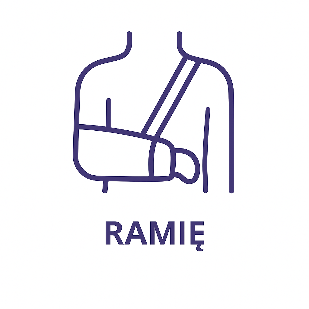 Ramię