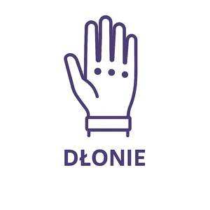 Dłonie