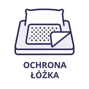 Ochrona łóżka