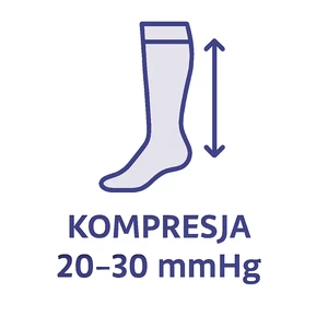 Rajstopy uciskowe 2 stopnia