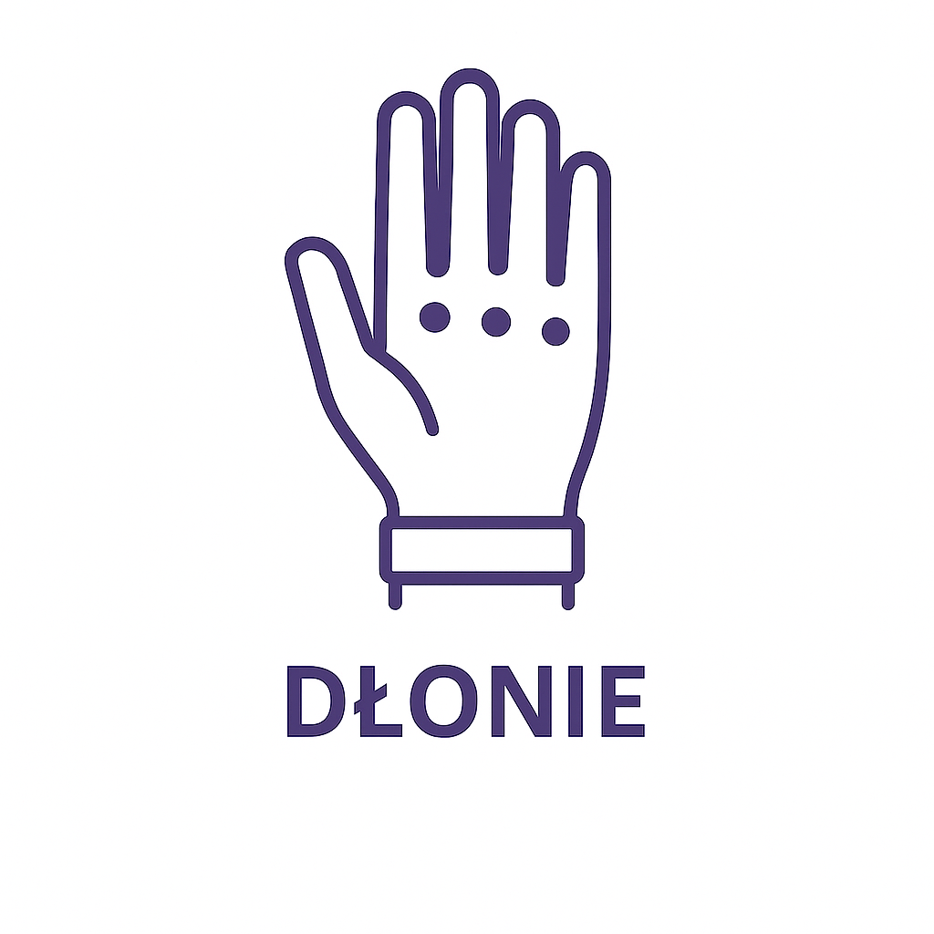 Dłonie