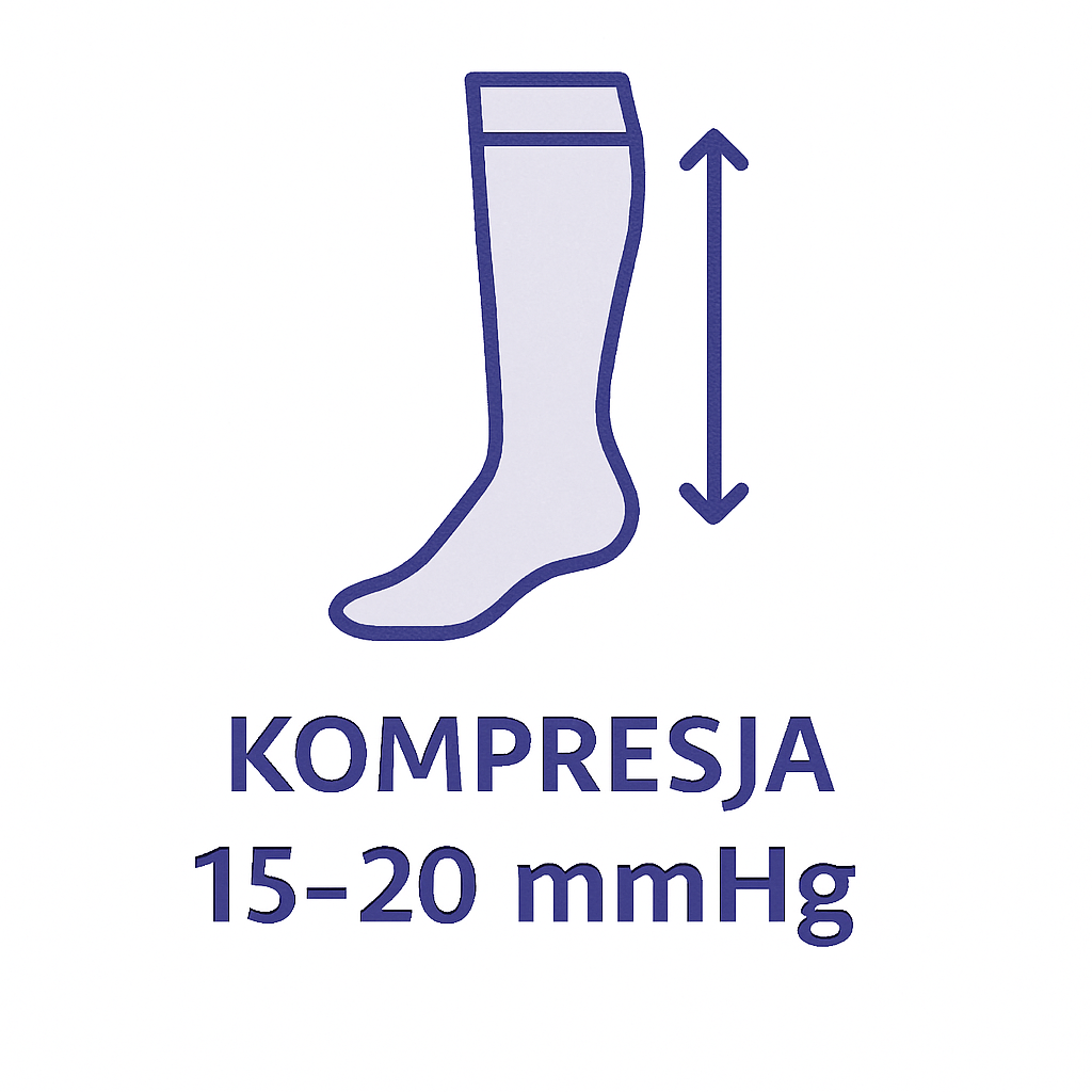 Rajstopy uciskowe 1 stopnia