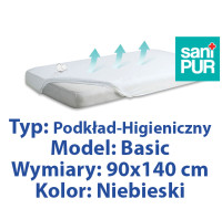 SANIPUR  Podkład higieniczny- BASIC, Niebieski, 90x140 cm, frotte podgumowany, nieprzemakalny, bez ftalanów  (TS0104_0524)
