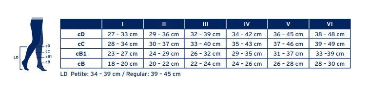 JOBST Podkolanówki Opaque AD, otwarte palce, klasa kompresji CCL2, Kolor karmelowy, rozm. IV (7062500165)
