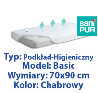 SANIPUR  Podkład higieniczny- BASIC, Chabrowy,  70x90 cm, frotte podgumowany, nieprzemakalny, bez ftalanów  (TS0104_0347)