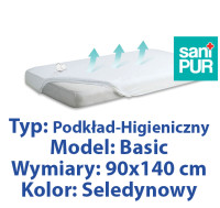 SANIPUR  Podkład higieniczny- BASIC, Seledynowy, 90x140 cm, frotte podgumowany, nieprzemakalny, bez ftalanów  (TS0104_0533)