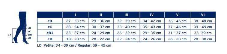 JOBST Podkolanówki Opaque Petite AD, otwarte palce, klasa kompresji CCL1, Kolor karmelowy, rozm. VI (7061600167)