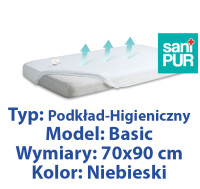 SANIPUR  Podkład higieniczny- BASIC, Niebieski,  70x90 cm, frotte podgumowany, nieprzemakalny, bez ftalanów  (TS0104_0324)