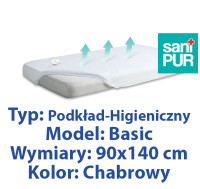 SANIPUR  Podkład higieniczny- BASIC, Chabrowy, 90x140 cm, frotte podgumowany, nieprzemakalny, bez ftalanów  (TS0104_0547)