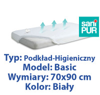 SANIPUR  Podkład higieniczny- BASIC, Biały,  70x90 cm, frotte podgumowany, nieprzemakalny, bez ftalanów  (TS0104_03)